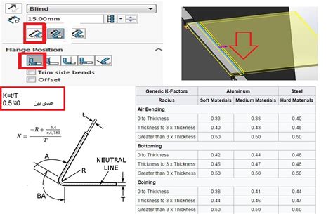 what is the k factor in sheet metal|solidworks sheet metal k factor.